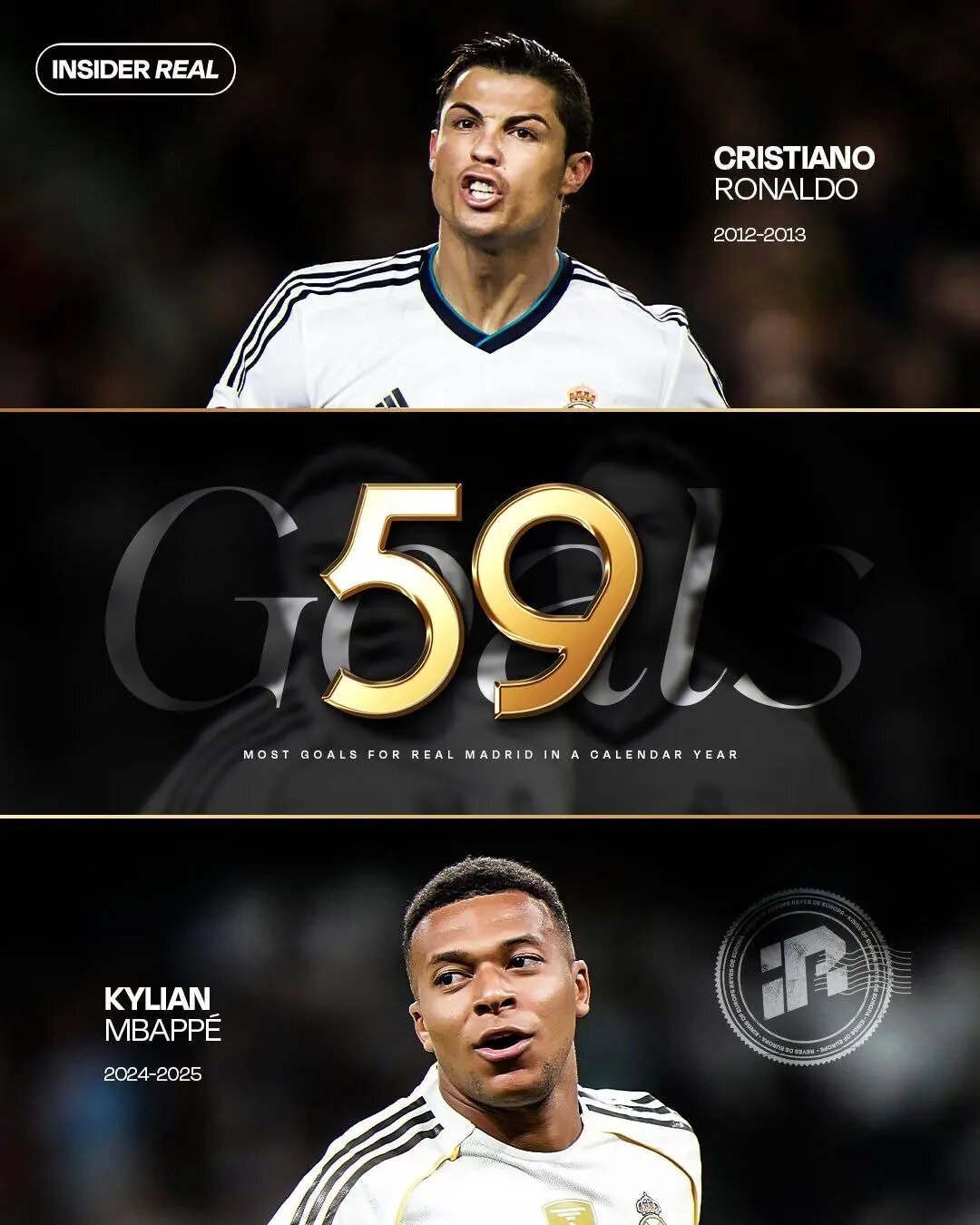 امباپه: تولدم و رکورد کریستیانو را با رئال جشن گرفتم