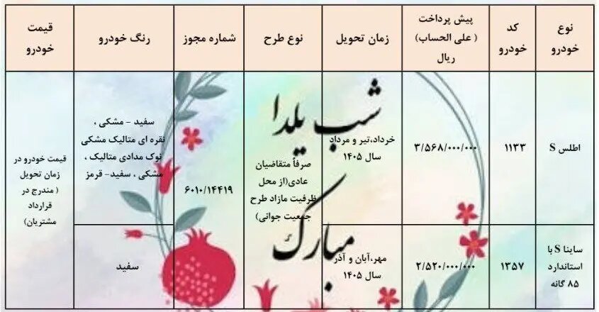 لینک ثبت نام محصولات سایپا ویژه شب یلدا + جزئیات