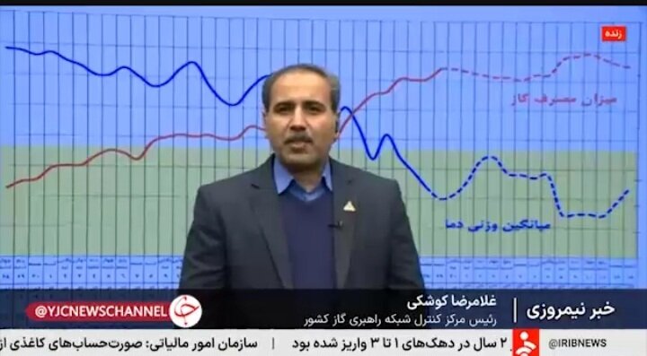 ۷۶ درصد از گاز تولیدی کشور مصرف شد+فیلم