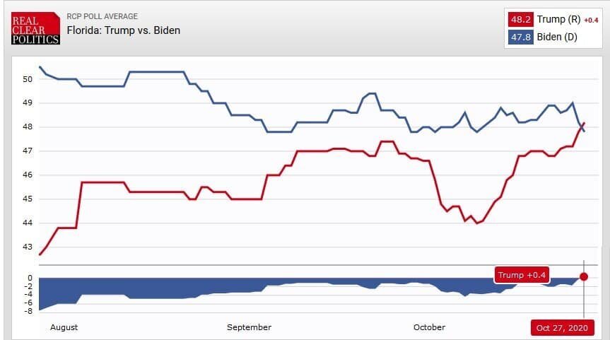 نتایج عجیب یک نظرسنجی: ۵۱ درصد معتقدند آینده‌ای در این کشور ندارند؛ ۹۶ درصد حس تهدید دارند!
