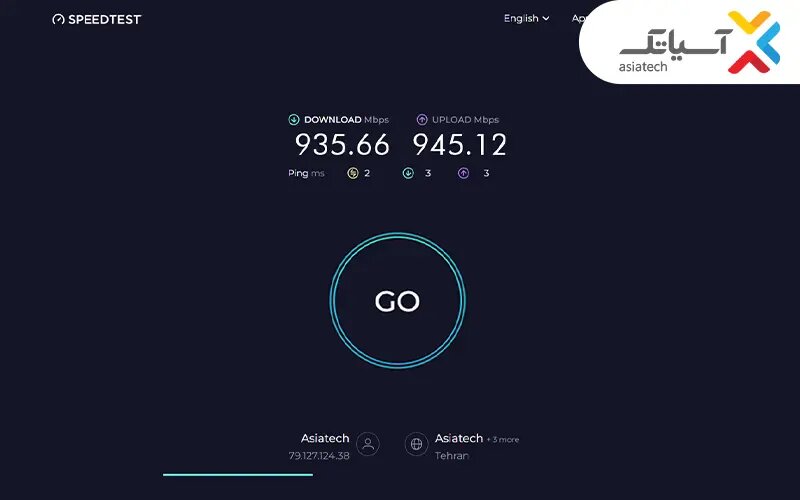اینترنت فوق سریع فیبر نوری آسیاتک رکورد زد
