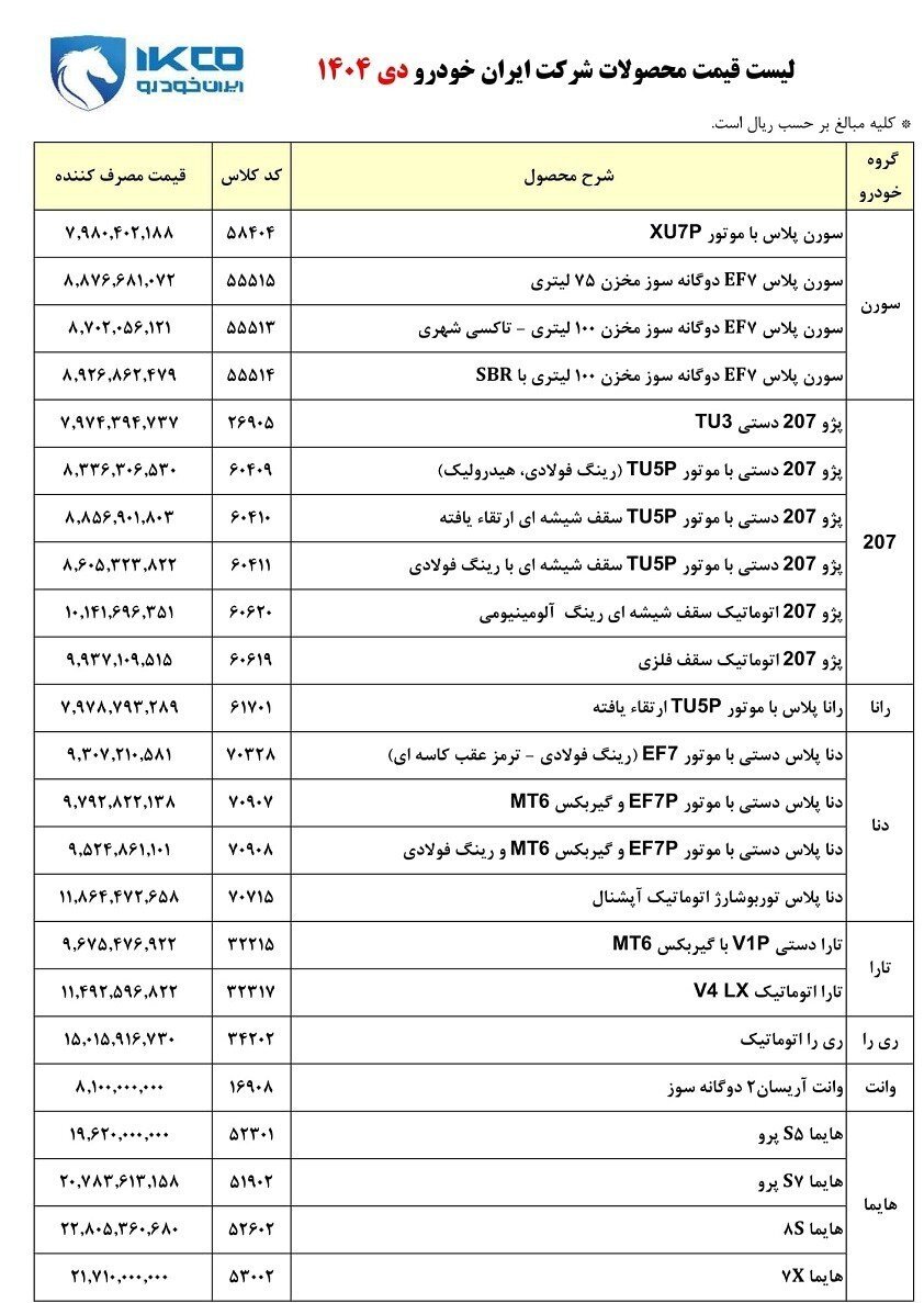 قیمت جدید محصولات ایران خودرو در دی ماه اعلام شد