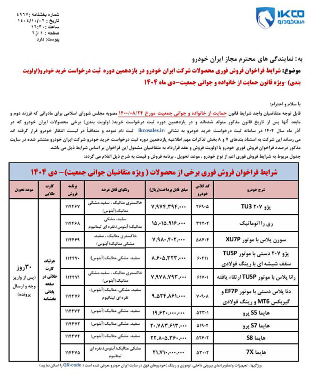 شرایط فروش محصولات ایران خودرو ویژه مادران اعلام شد – دی ۱۴۰۴