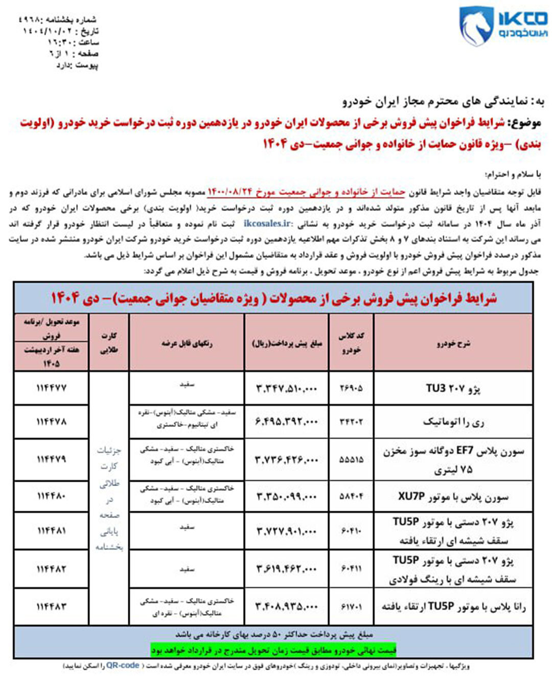 شرایط فروش محصولات ایران خودرو ویژه مادران اعلام شد – دی ۱۴۰۴