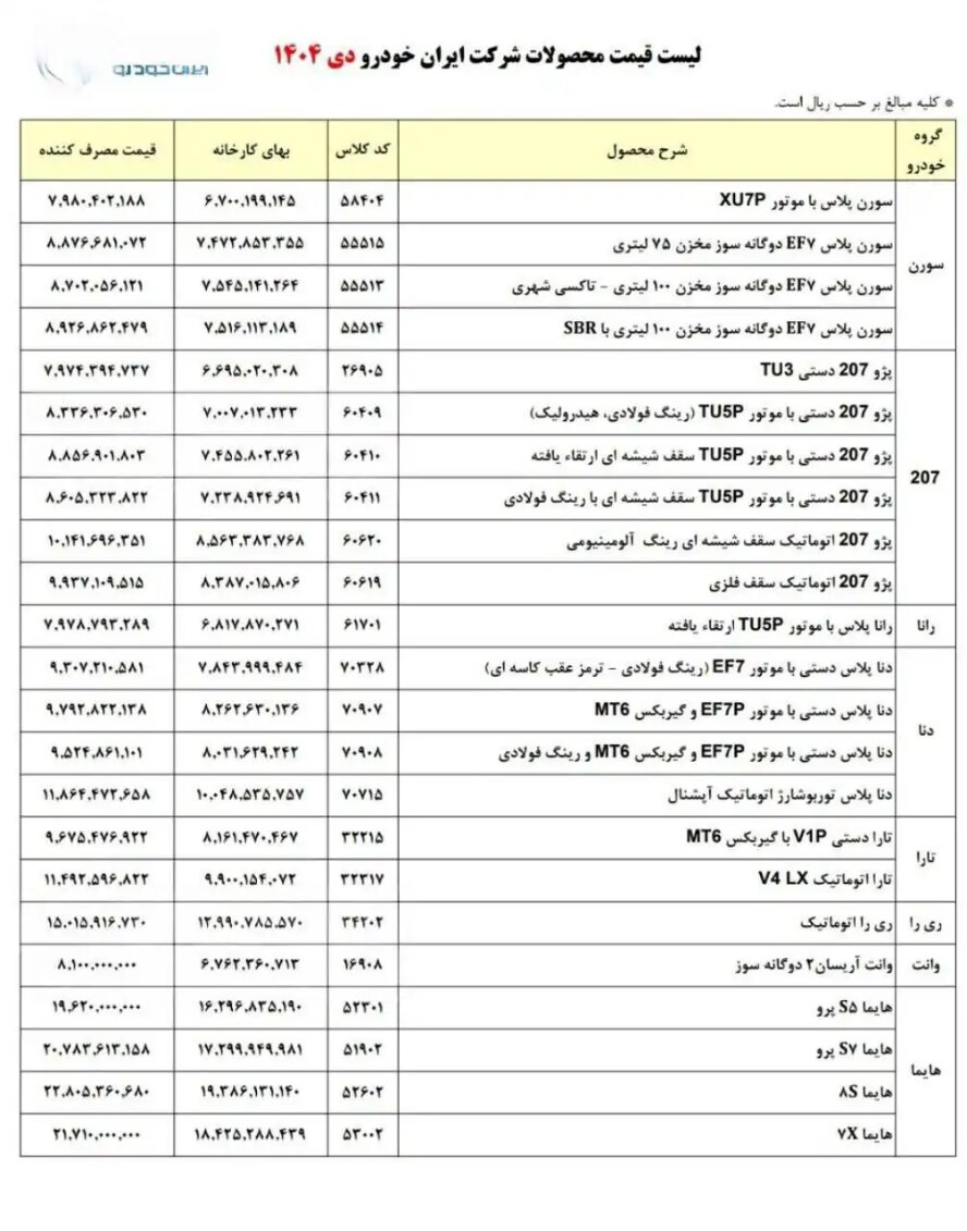 قیمت کارخانه ای محصولات ایران خودرو اعلام شد – دی ۱۴۰۴
