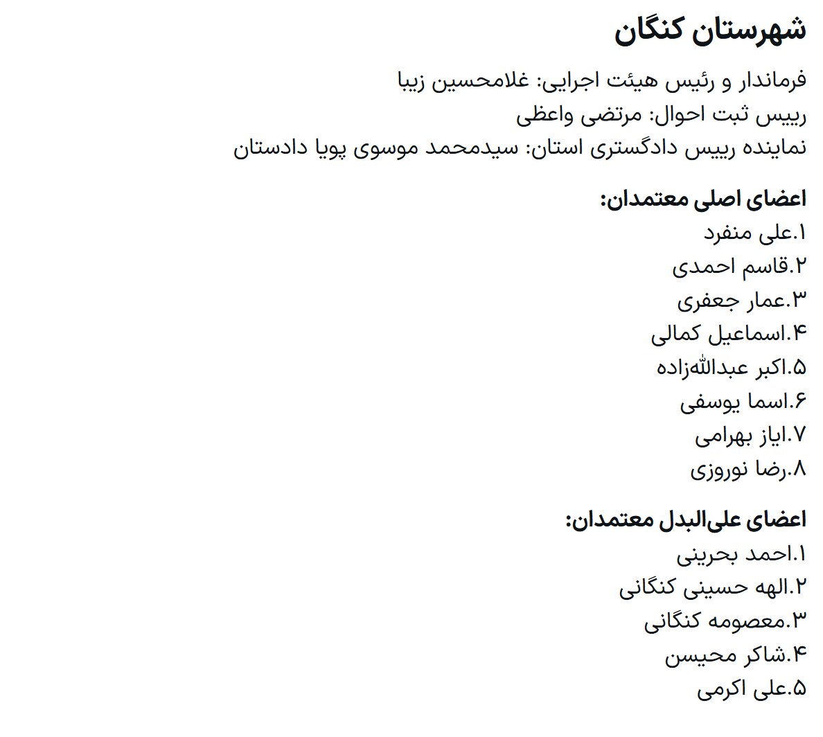ترکیب هیئت‌های اجرایی انتخابات در ۱۰ شهرستان بوشهر مشخص شد