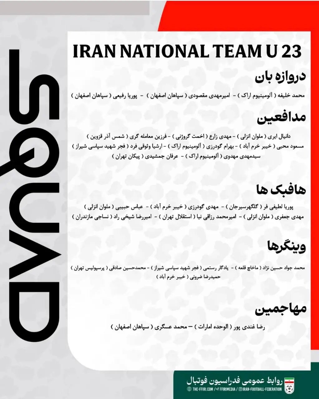 فهرست ۲۳ نفره تیم ملی امید برای اردوی امارات و جام ملتهای آسیا