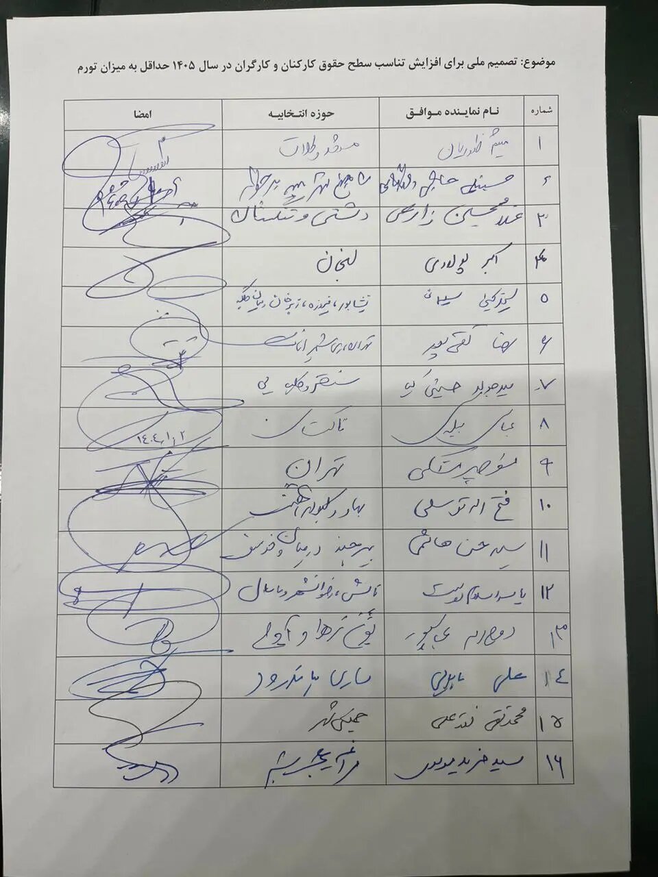 جمع آوری امضا در صحن مجلس برای افزایش حقوق کارگران و کارکنان به میزان تورم در سال ۱۴۰۵ + تصویر