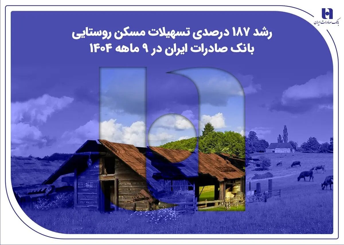 رشد ۱۸۷ درصدی تسهیلات مسکن روستایی بانک صادرات ایران در ۹ ماهه ۱۴۰۴