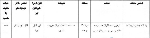 خداداد عزیزی جریمه شد/ فقط ۵۱ میلیون برای رفتار غیر ورزشی