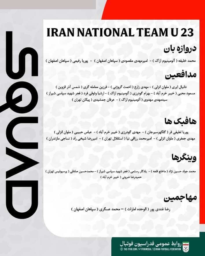 فهرست ۲۳ نفره تیم ملی فوتبال امید برای اردوی امارات و جام ملت‌های آسیا