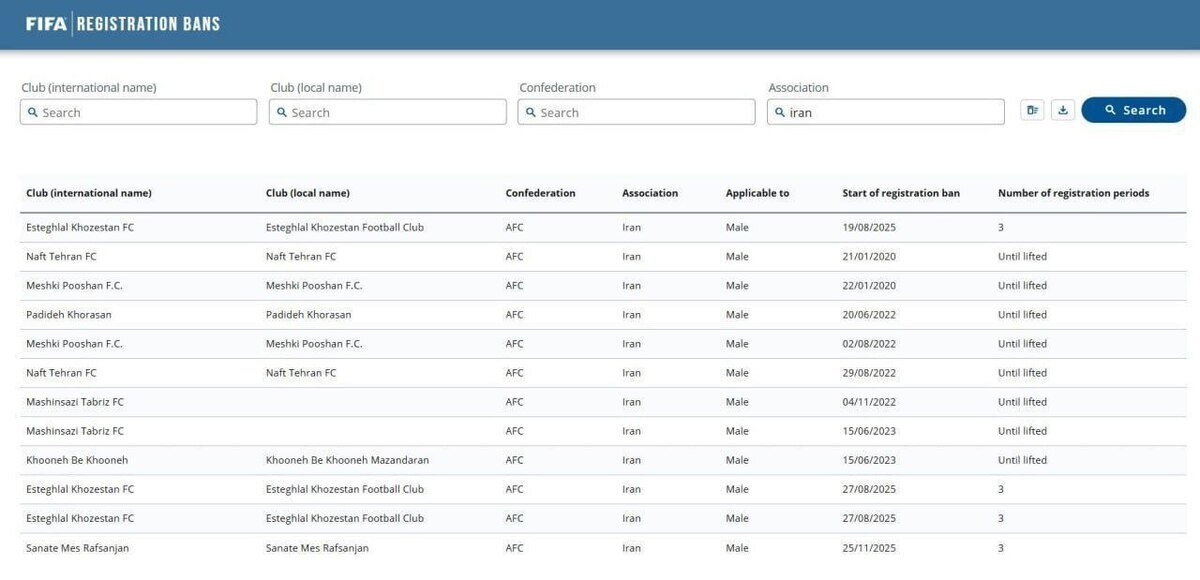 احتمال باز شدن پنجره نقل‌وانتقالاتی استقلال