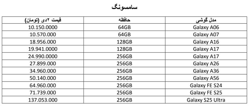 افزایش قیمت در بازار موبایل همسو با نوسانات دلار + جدول