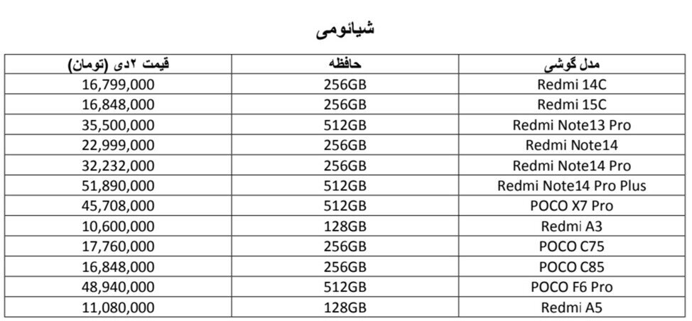 افزایش قیمت در بازار موبایل همسو با نوسانات دلار + جدول