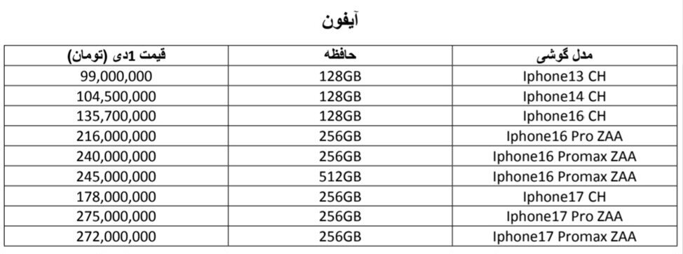 افزایش قیمت در بازار موبایل همسو با نوسانات دلار + جدول