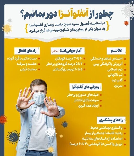 چطور از آنفلوآنزا دور بمانیم؟+ اینفوگرافی