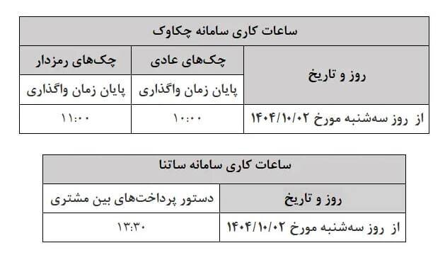 ساعت کاری جدید ساتنا و چکاوک اعلام شد