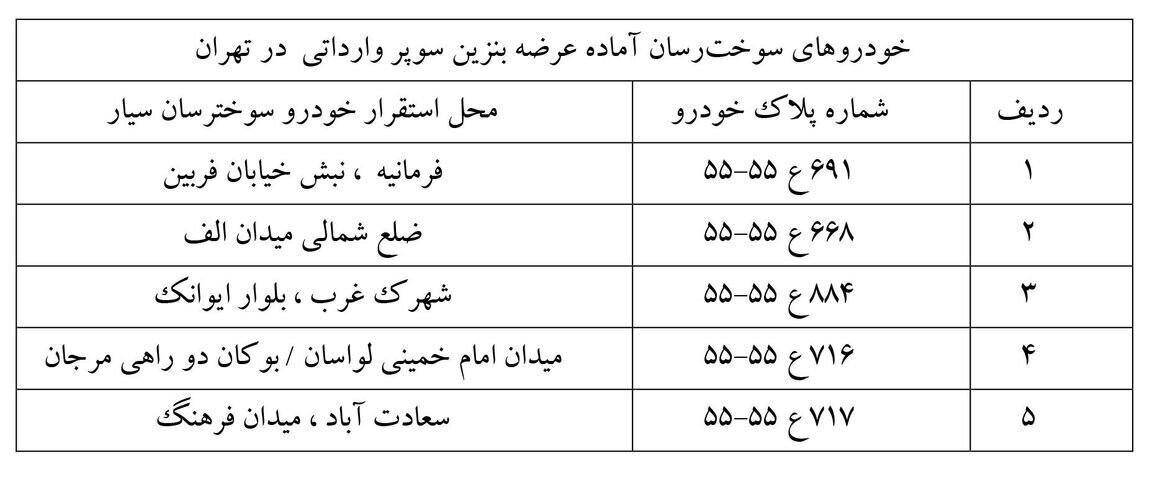 آغاز عرضه بنزین سوپر وارداتی از چهارم دی در تهران