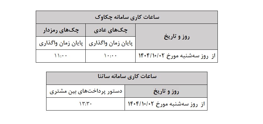 اعلام ساعت کاری جدید ساتنا و چکاوک + جدول