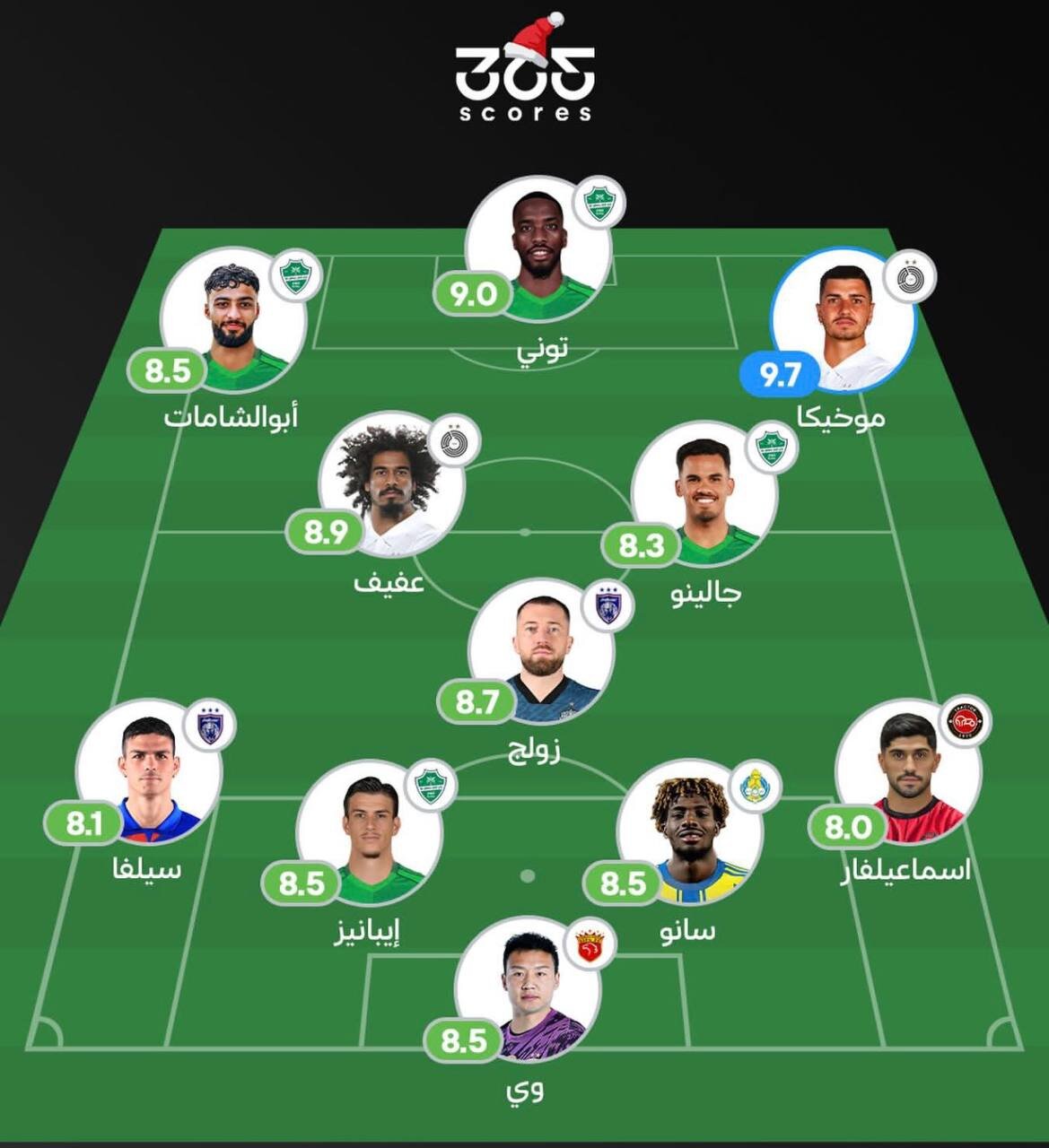 حضور غافلگیرکننده دانیال در تیم منتخب!