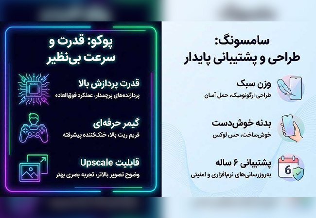 مقایسه بهترین گوشیهای میانرده 2025 – انتخاب اقتصادی هوشمند