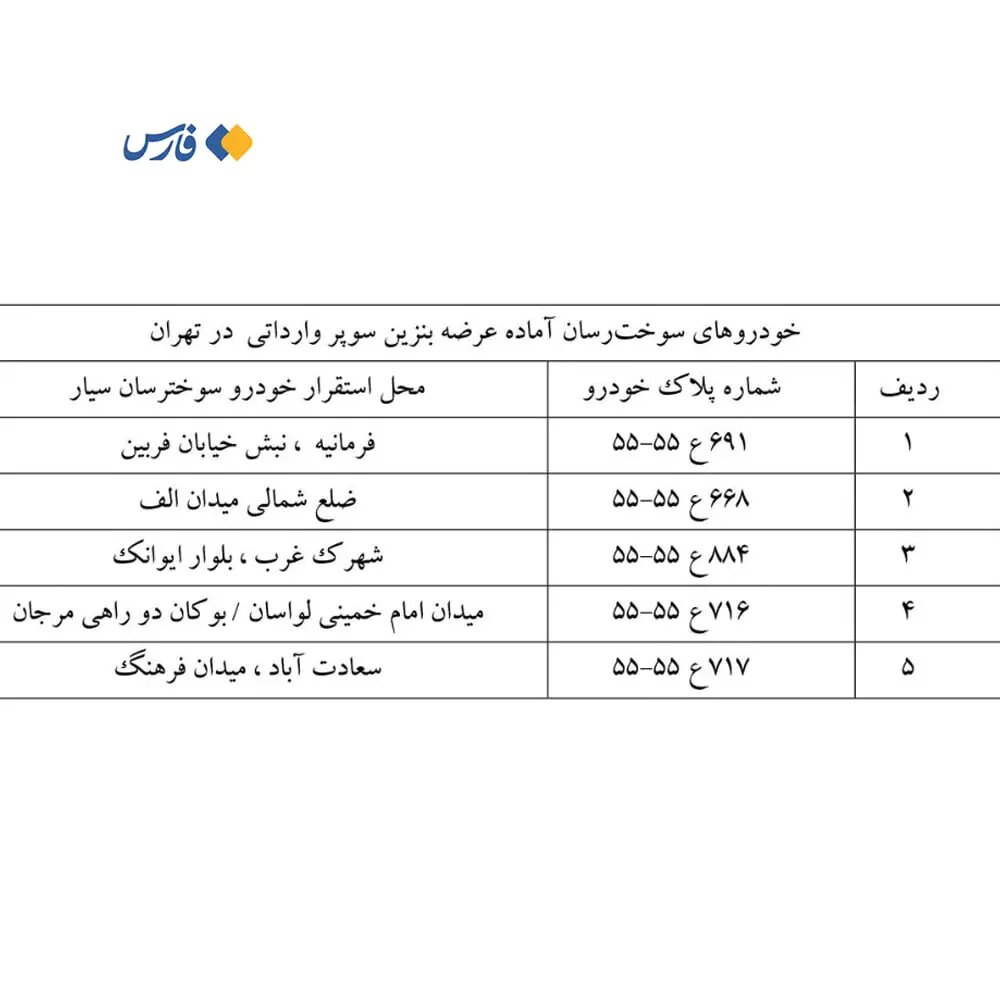 آغاز عرضۀ بنزین سوپر با خودروهای سوخت رسان در تهران + آدرس ها