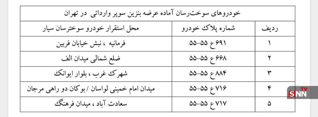 آغاز عرضه بنزین سوپر وارداتی در تهران با استقبال شهروندان/ پنج خودروی سوخت‌رسان سیار در نقاط منتخب مستقر شدند + تصاویر