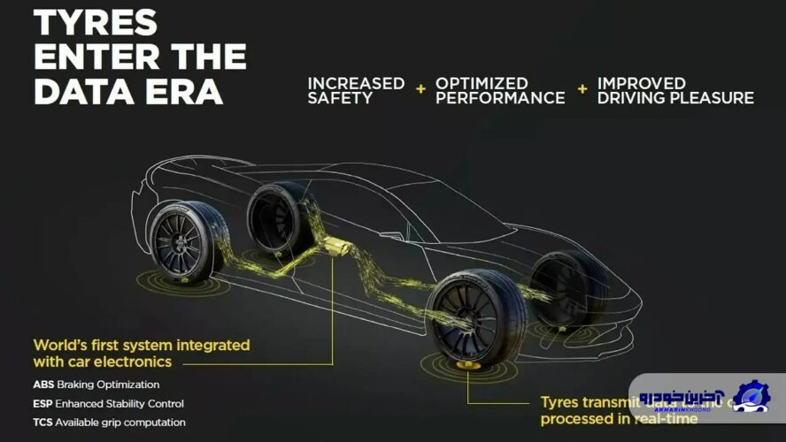 نوآوری کمپانی معروف فرانسوی ؛ میشلن با تایرهای مجهز به هوش مصنوعی، TPMS را از رده خارج می کند