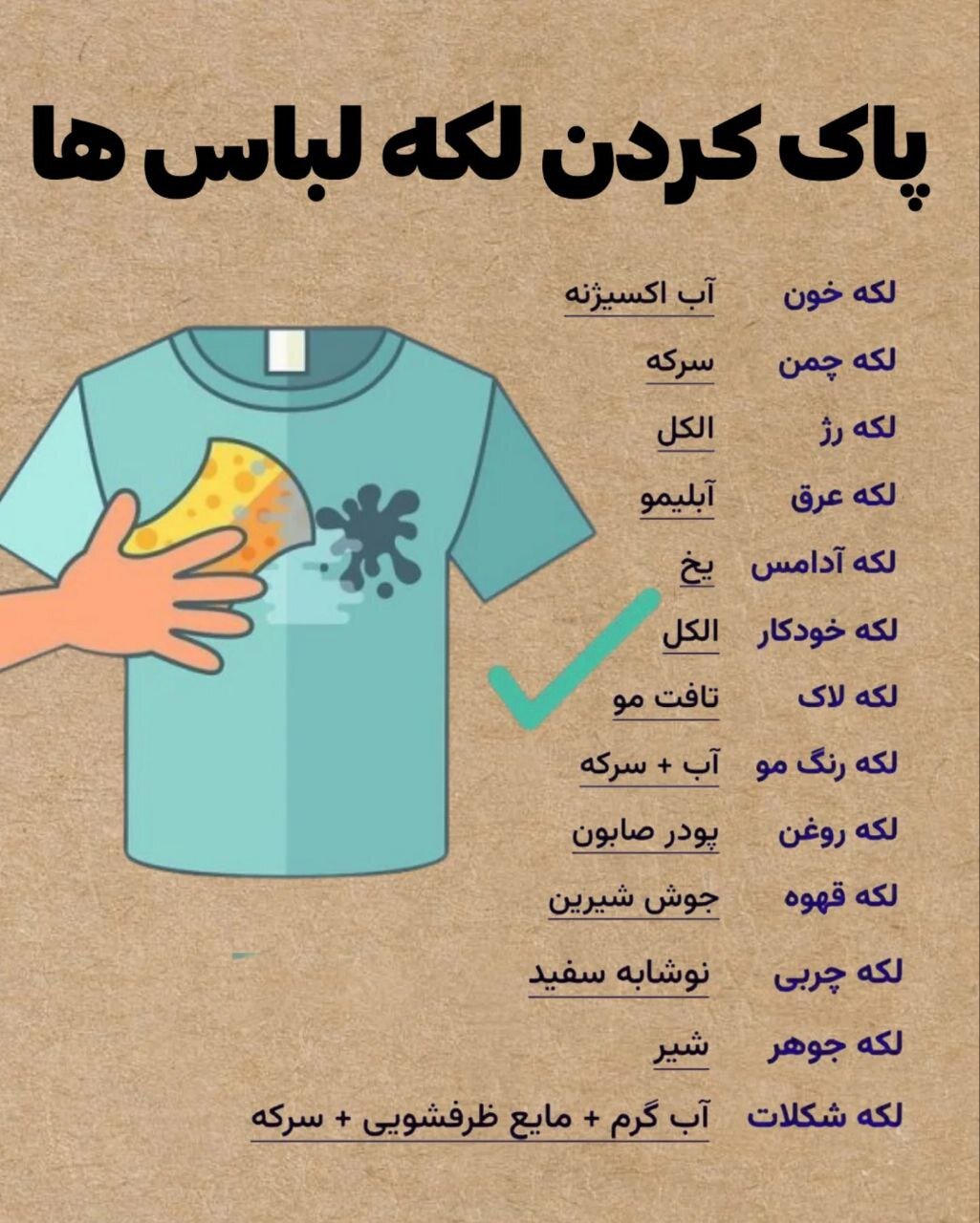 پاک کردن لکه های لباس با استفاده از مواد پاک کننده مخصوص