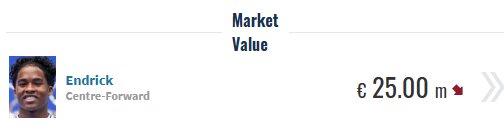 اندریک به لیون می‌رود؟/ فرصت تازه مهاجم برزیلی پس از حضور کم‌فروغ در مادرید