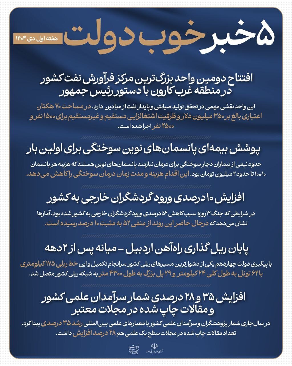 اینفوگرافی ۵ خبر خوب دولت