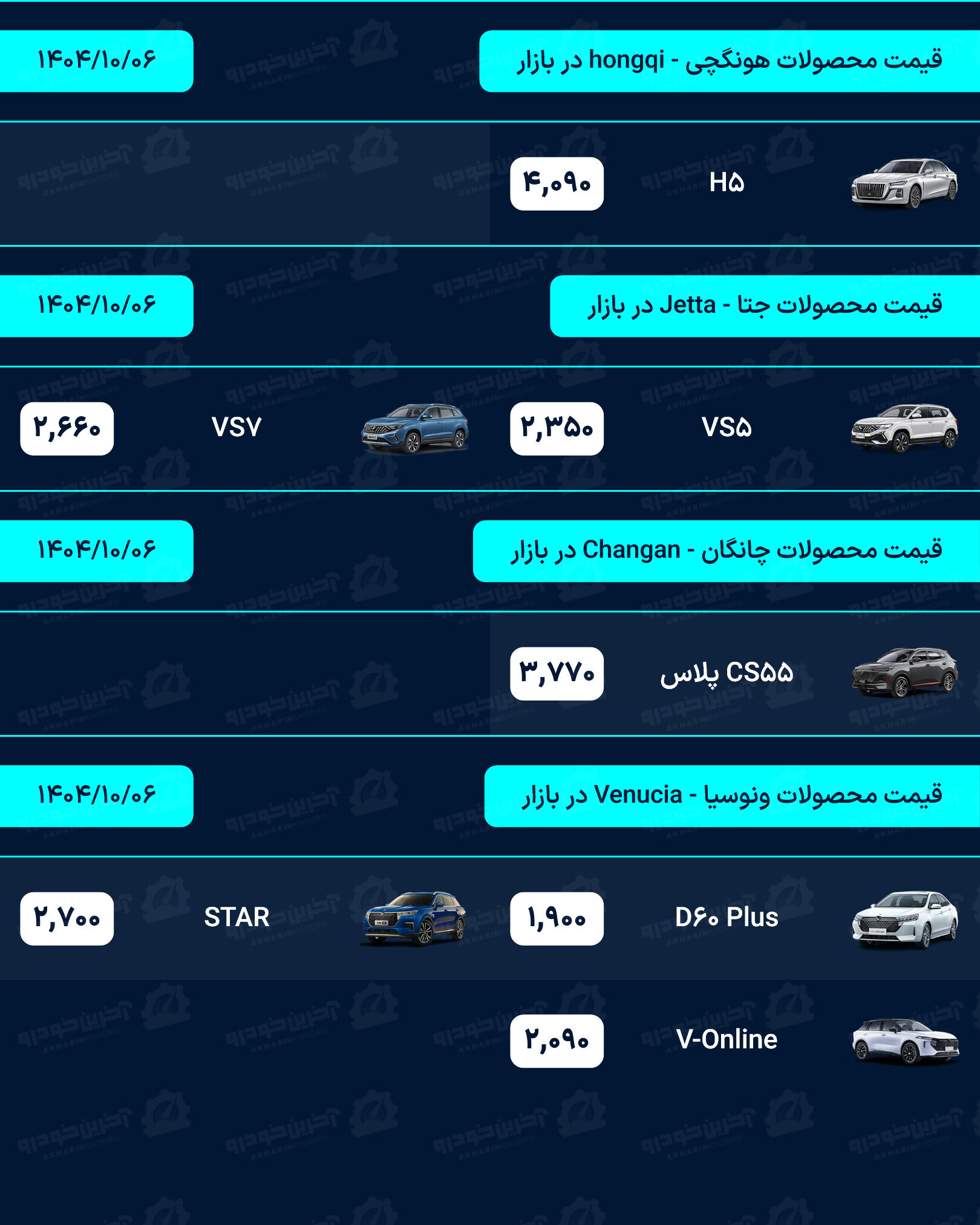 قیمت خودرو امروز - شنبه 6 دی ماه 1404