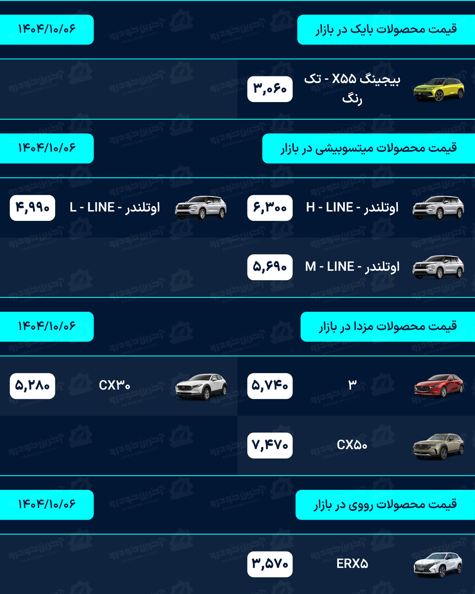 قیمت خودرو امروز - شنبه 6 دی ماه 1404