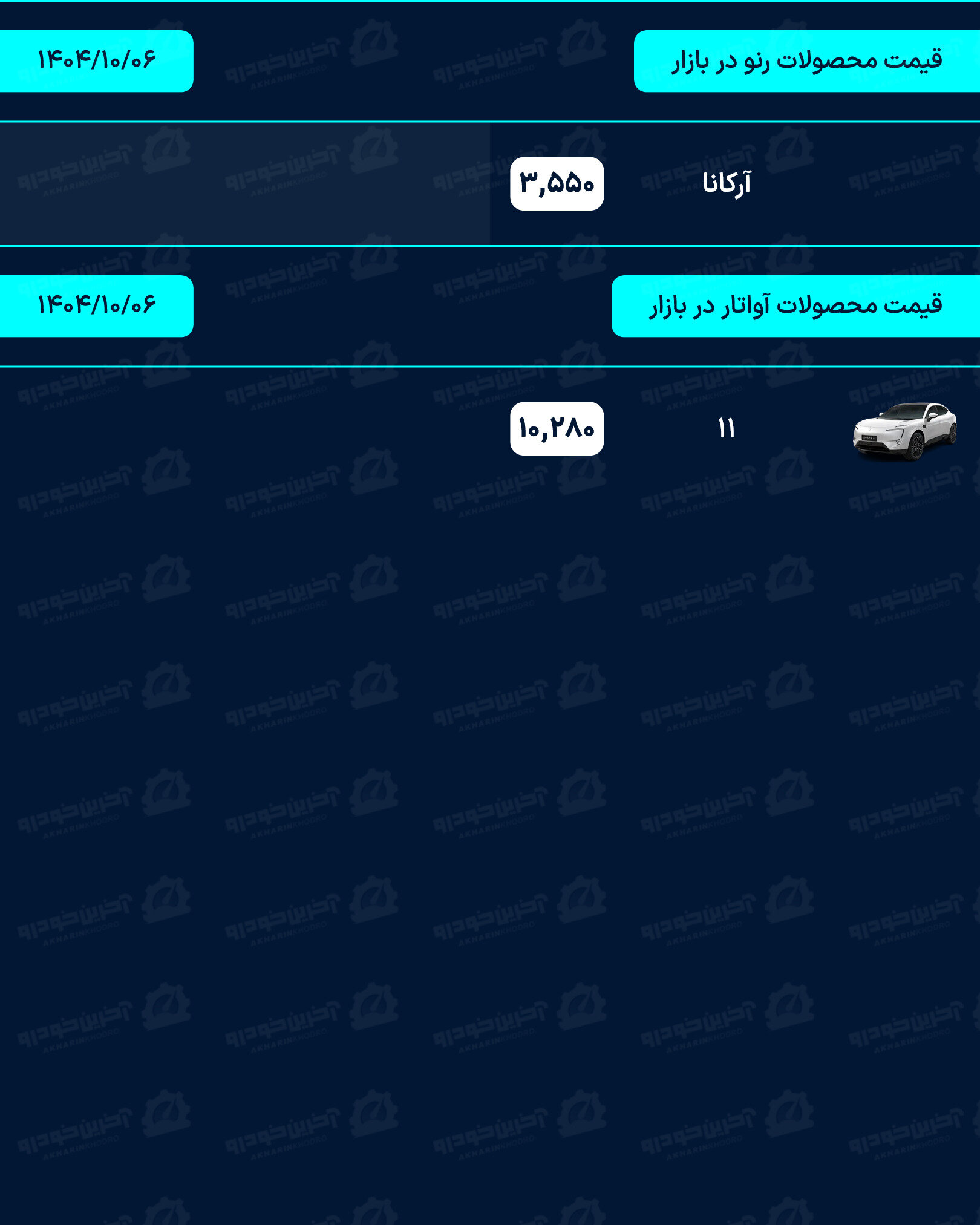 قیمت خودرو امروز - شنبه 6 دی ماه 1404