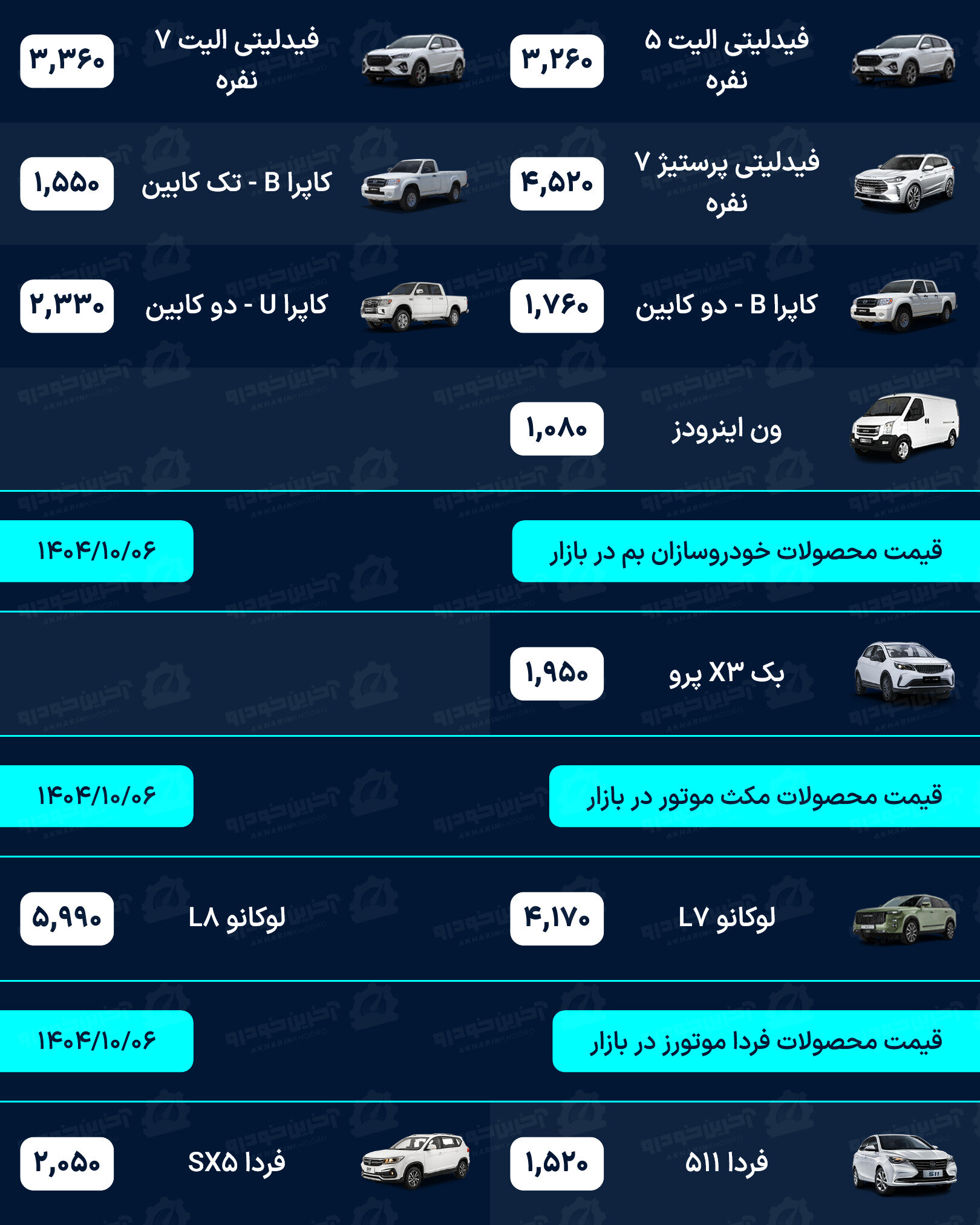 قیمت خودرو امروز - شنبه 6 دی ماه 1404