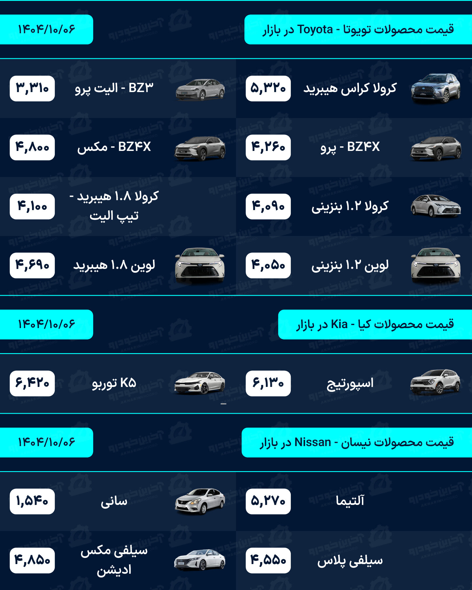 قیمت خودرو امروز - شنبه 6 دی ماه 1404