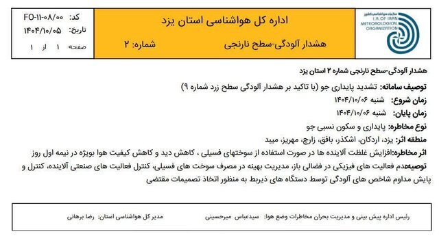 یزد در آلودگی و سامانهها در تناقض