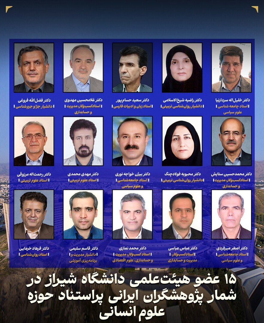 ۱۵ عضو هیئتعلمی دانشگاه شیراز در شمار پژوهشگران پراستناد علوم انسانی