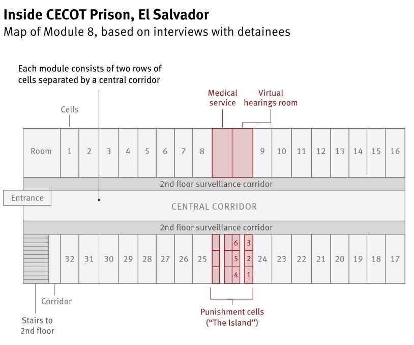 زندان السالوادور؛ محلی برای شکنجه مهاجران اخراج‌شده از آمریکا