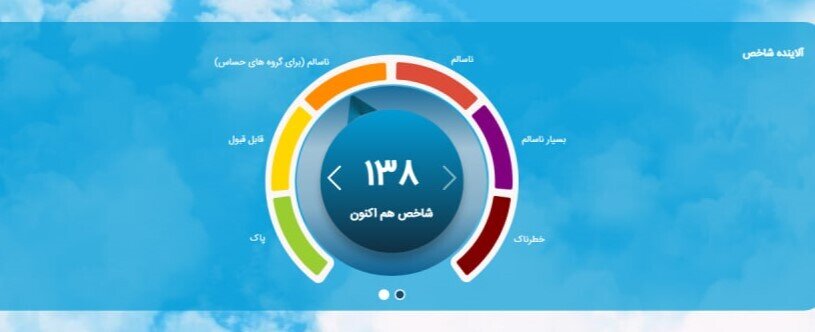 هوای تهران در وضعیت ناسالم برای گروههای حساس قرار گرفت