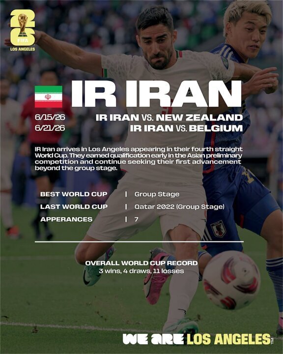 رونمایی فیفا از پوستر بازی های تیم ملی ایران در لس‌آنجلس