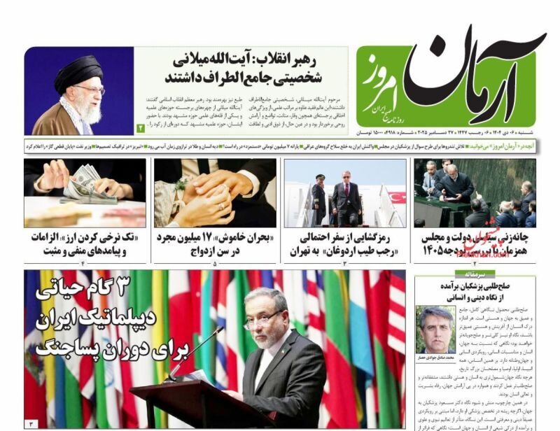 صفحه نخست روزنامه‌ها - شنبه ۶ دی