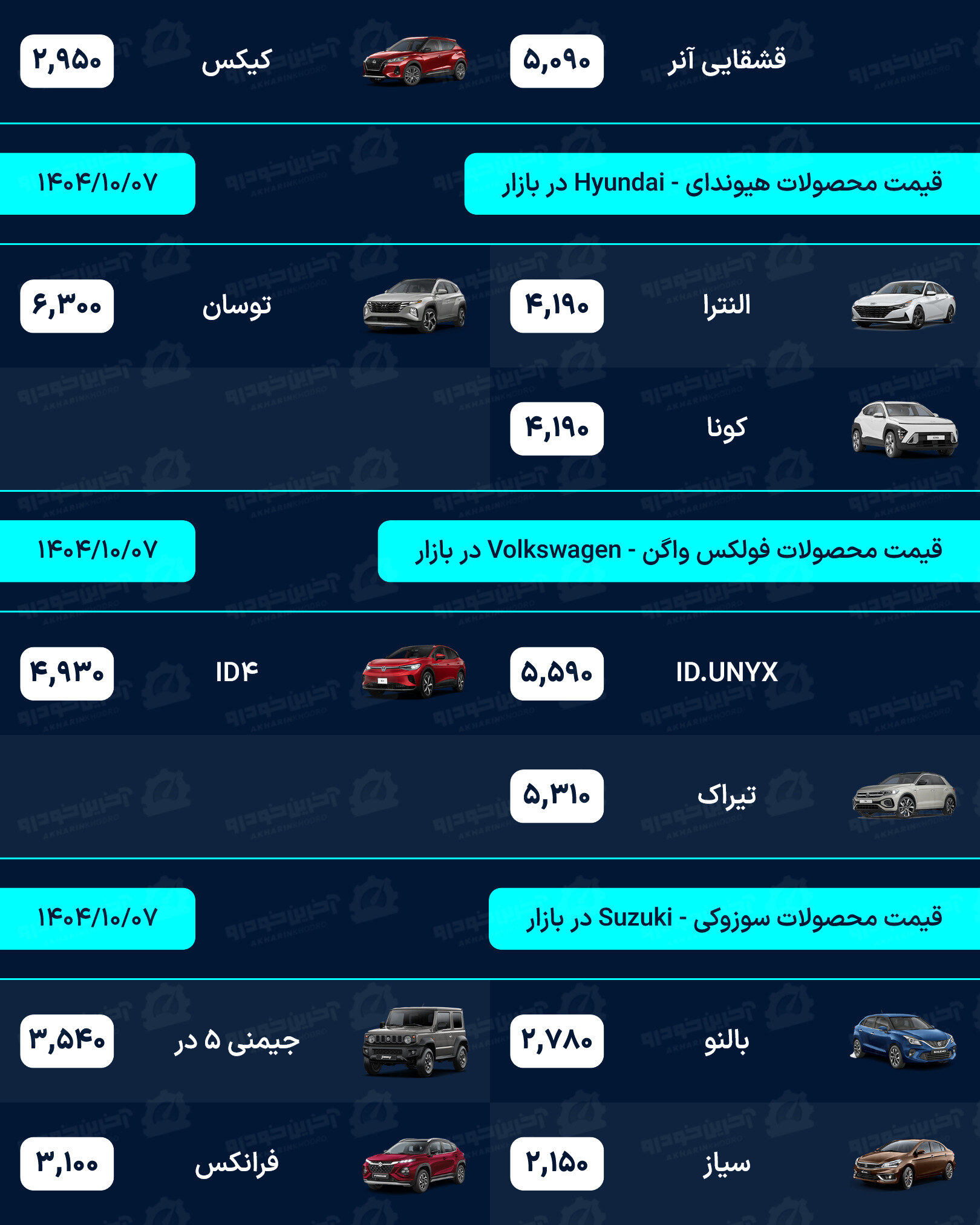 قیمت خودرو امروز - یکشنبه 7 دی ماه 1404