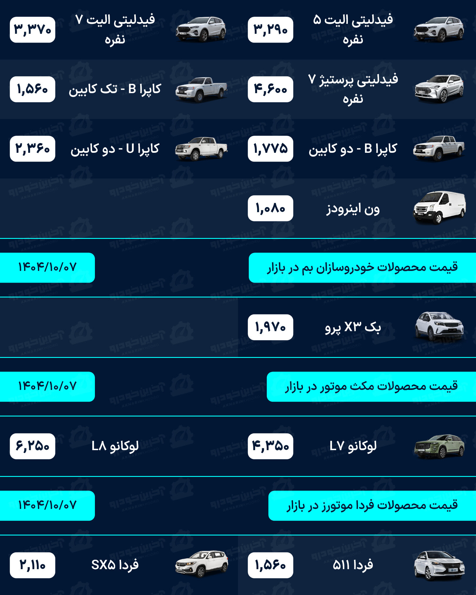 قیمت خودرو امروز - یکشنبه 7 دی ماه 1404