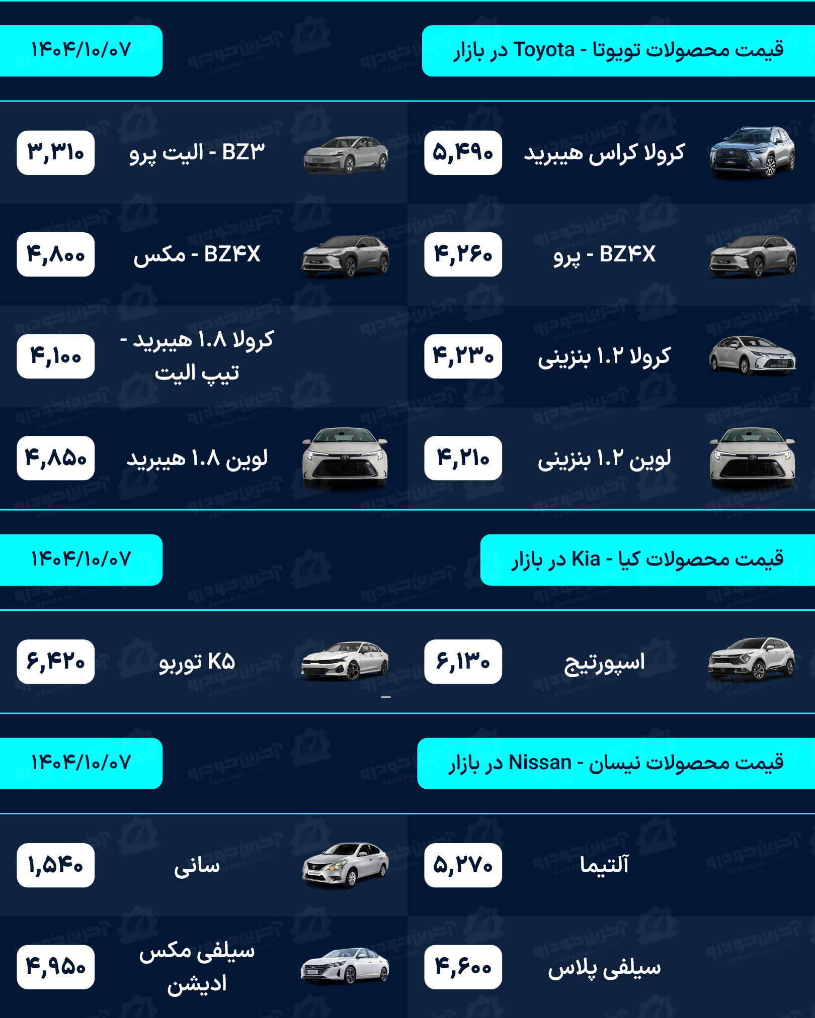 قیمت خودرو امروز - یکشنبه 7 دی ماه 1404