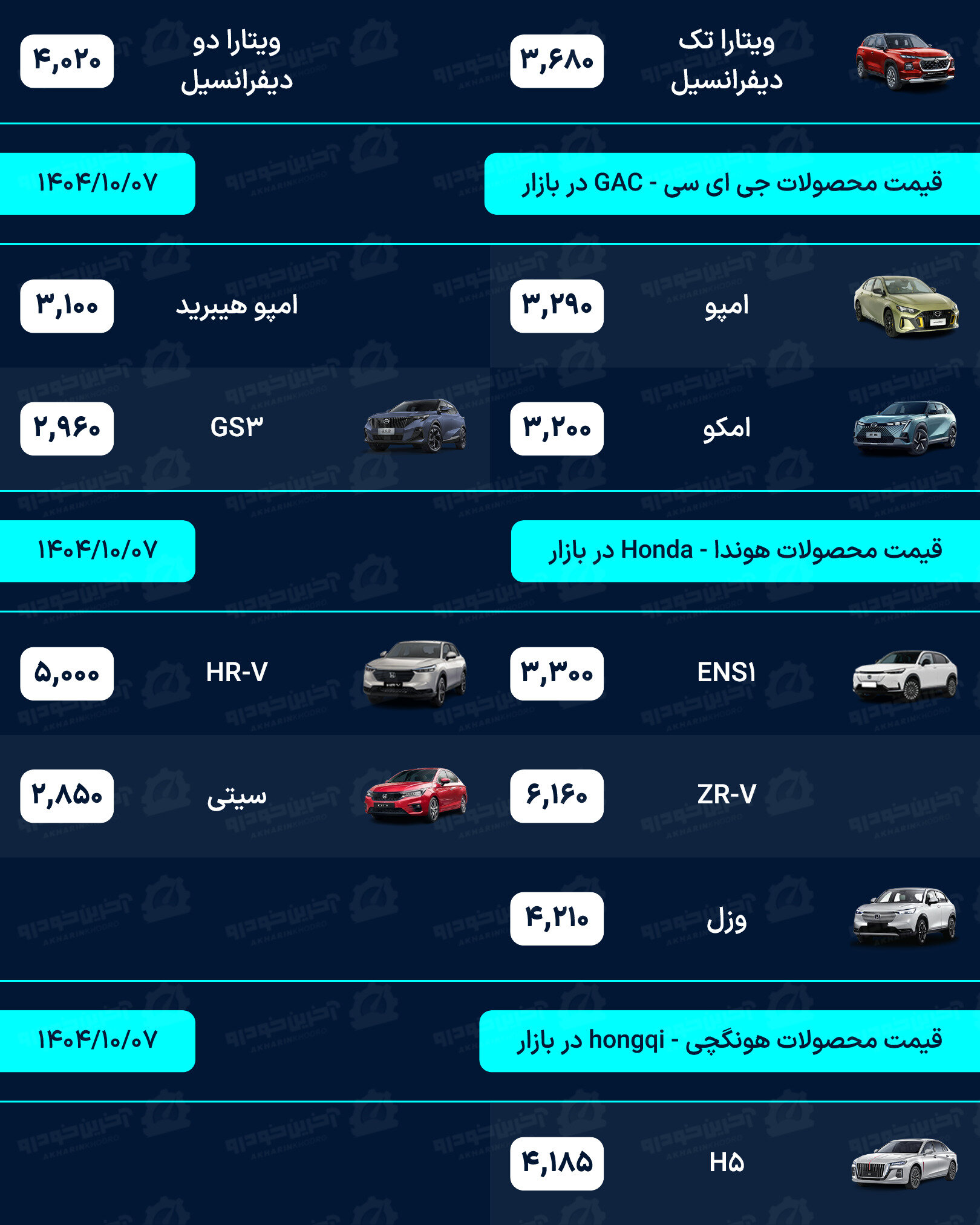 قیمت خودرو امروز - یکشنبه 7 دی ماه 1404