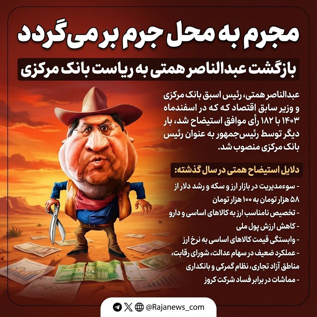 رجا نیوز،  همتی  را مجرم نامید