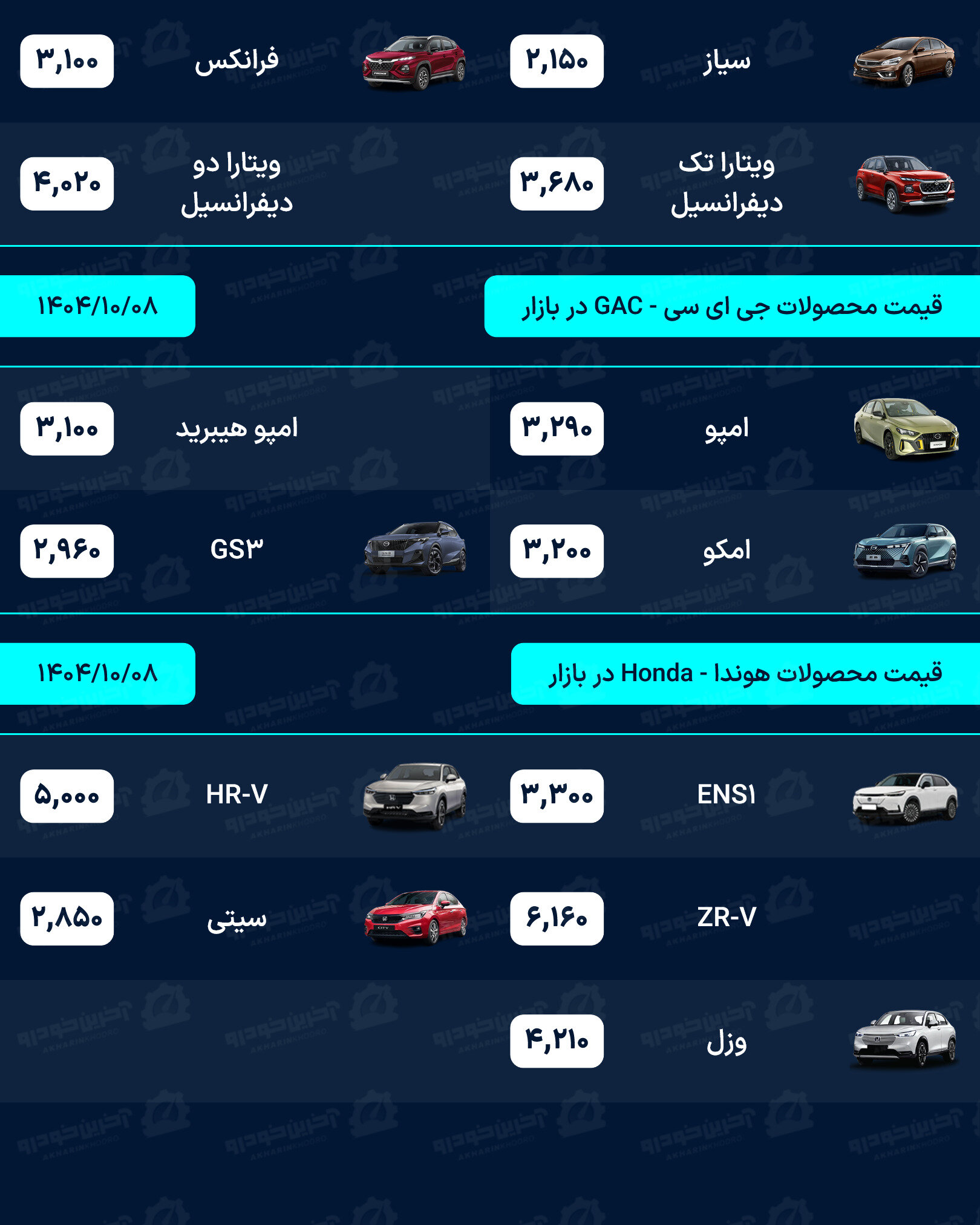 قیمت خودرو امروز - دوشنبه 8 دی ماه 1404