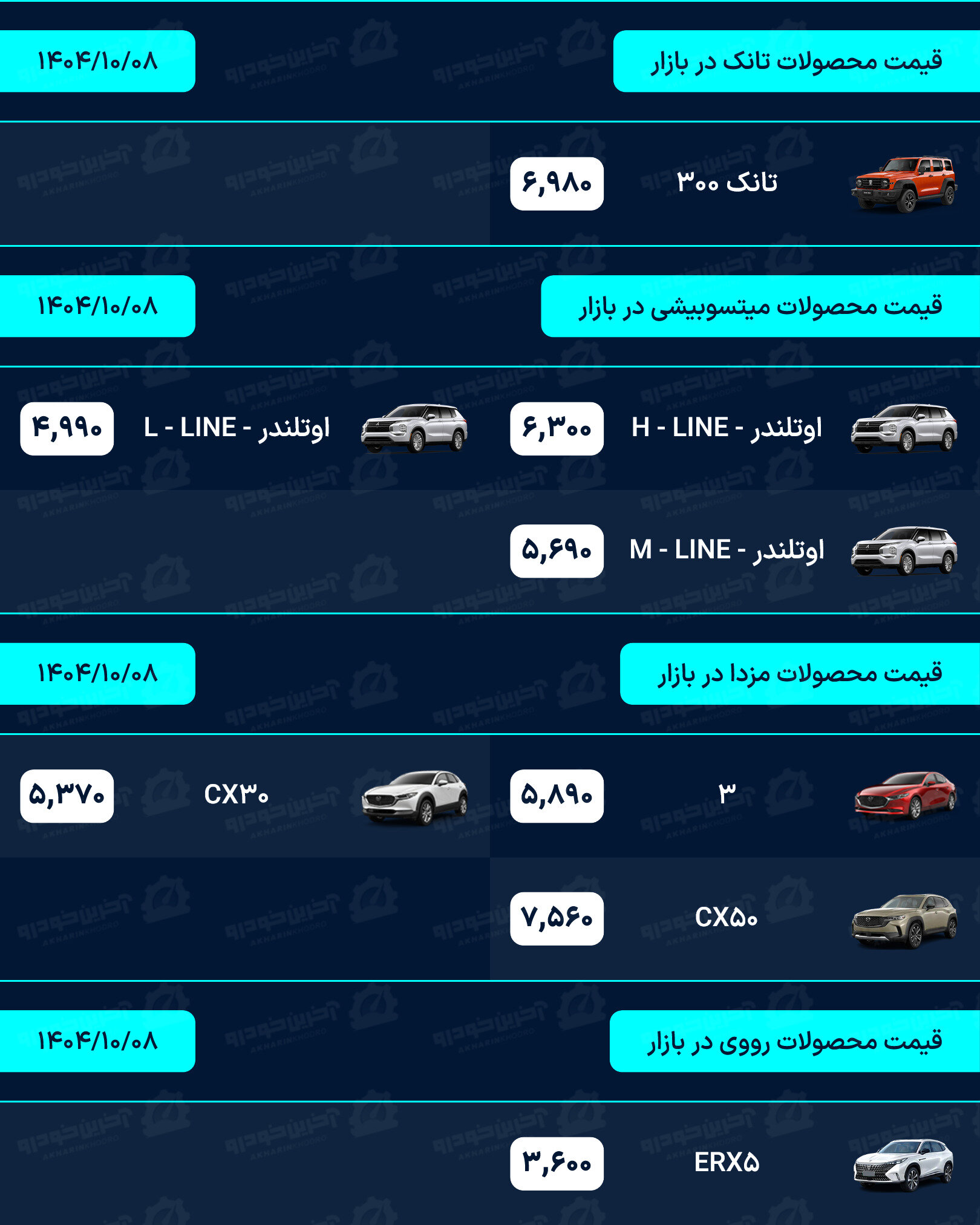 قیمت خودرو امروز - دوشنبه 8 دی ماه 1404