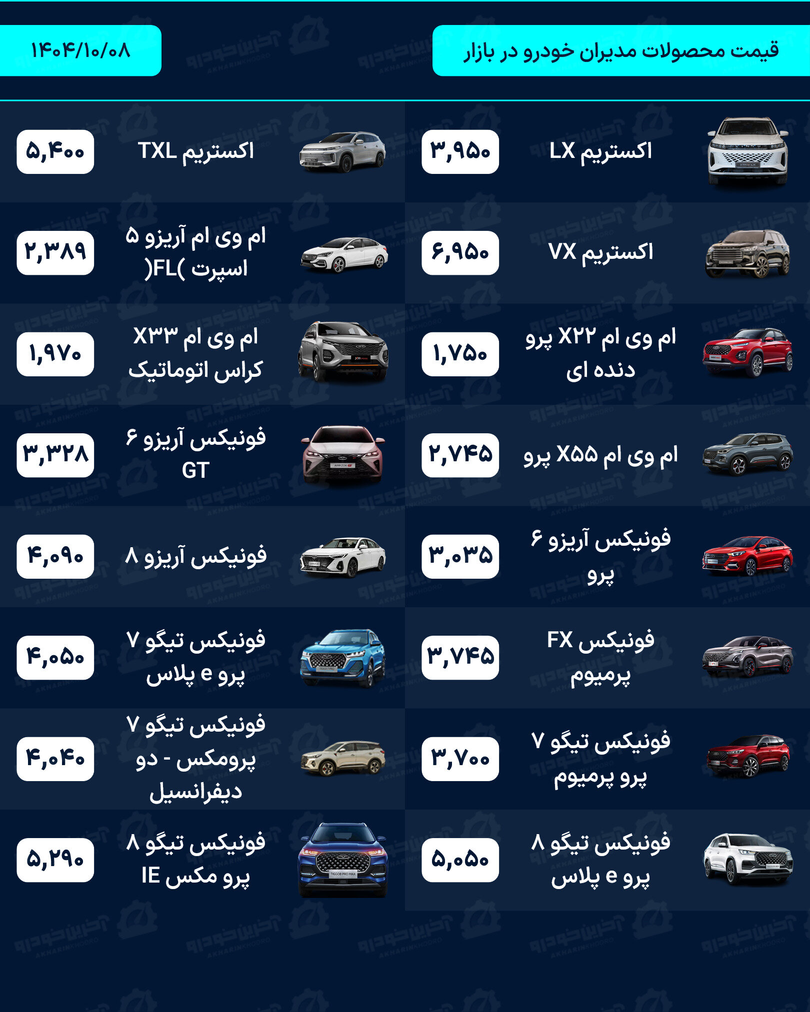 قیمت خودرو امروز - دوشنبه 8 دی ماه 1404